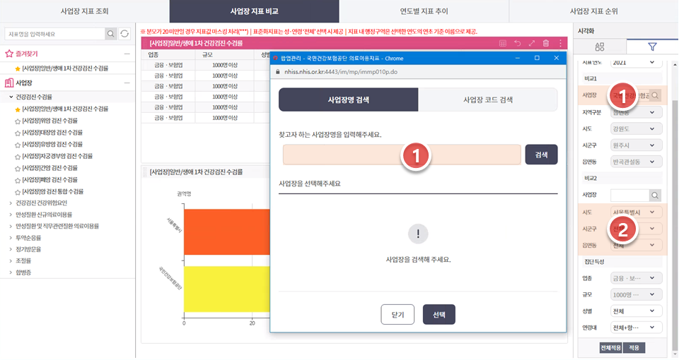 지역사업장지표비교 사업장 또는 지역 선택