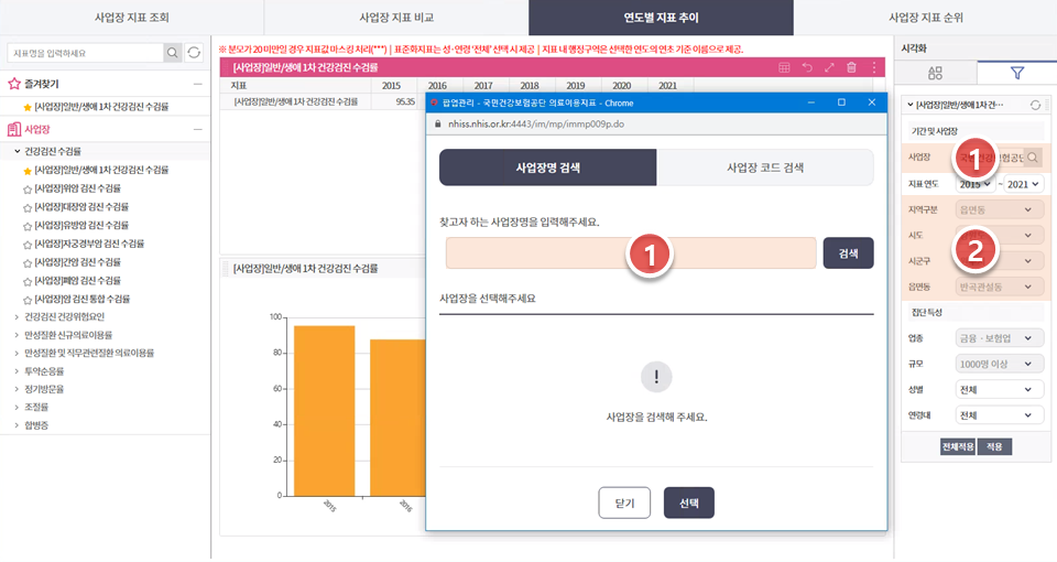 연도별치표추이 사업장 또는 지역 선택